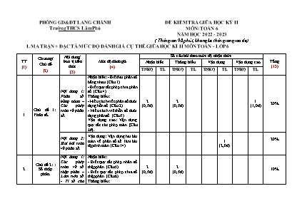 Ma trận, đặc tả và đề kiểm tra giữa học kì II môn Toán Lớp 6 - Năm học 2022-2023 - Trường THCS Lâm Phú (Có đáp án)